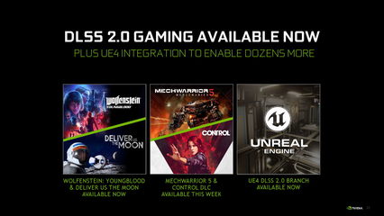 英偉達發(fā)布AI抗鋸齒DLSS 2.0 游戲性能大提升，推動游戲開發(fā)創(chuàng)新