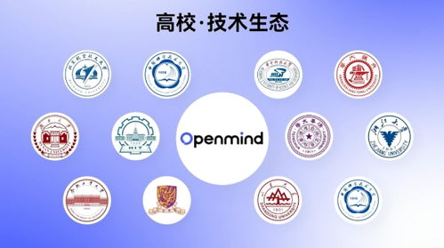 智能機器人通用技術底座開發者大會 開啟技術開發新紀元